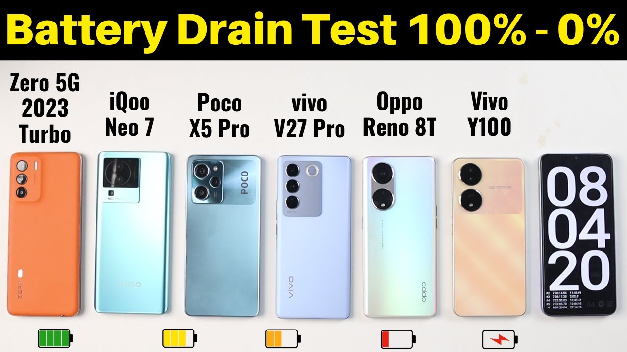 Vivo V27 Pro vs iQoo Neo 7 vs Poco X5 Pro vs Oppo Reno 8T vs Vivo Y100 vs Infinix Zero Turbo Battery