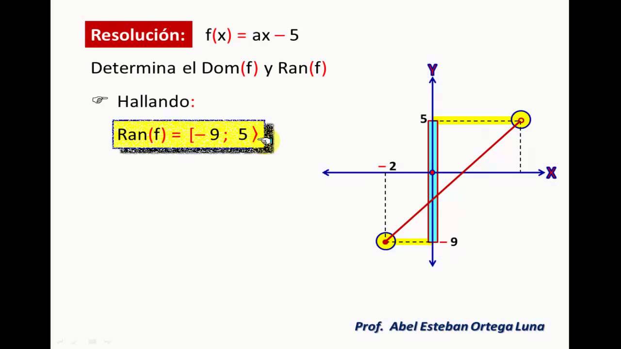 FUNCIÓN LINEAL (Problema 003)