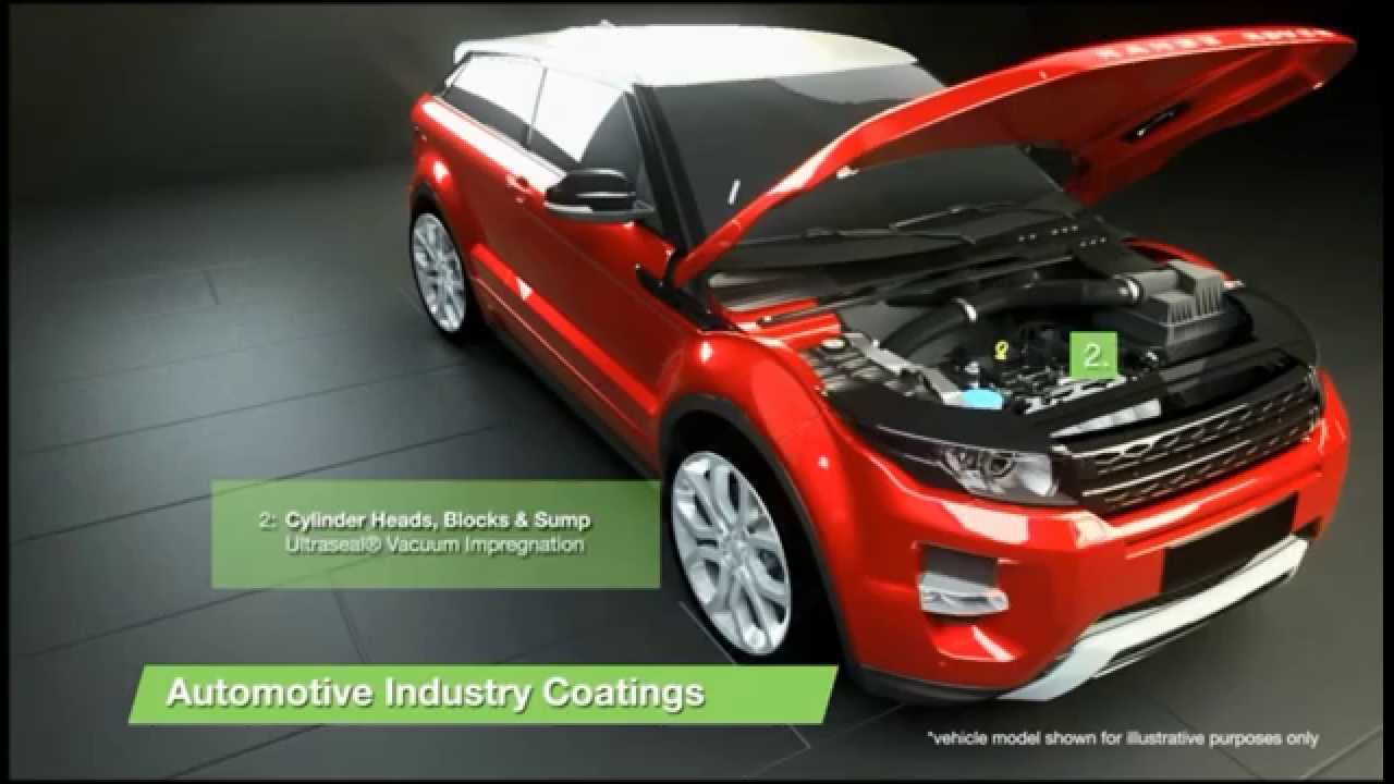 Automotive Surface Coatings from Surface Technology