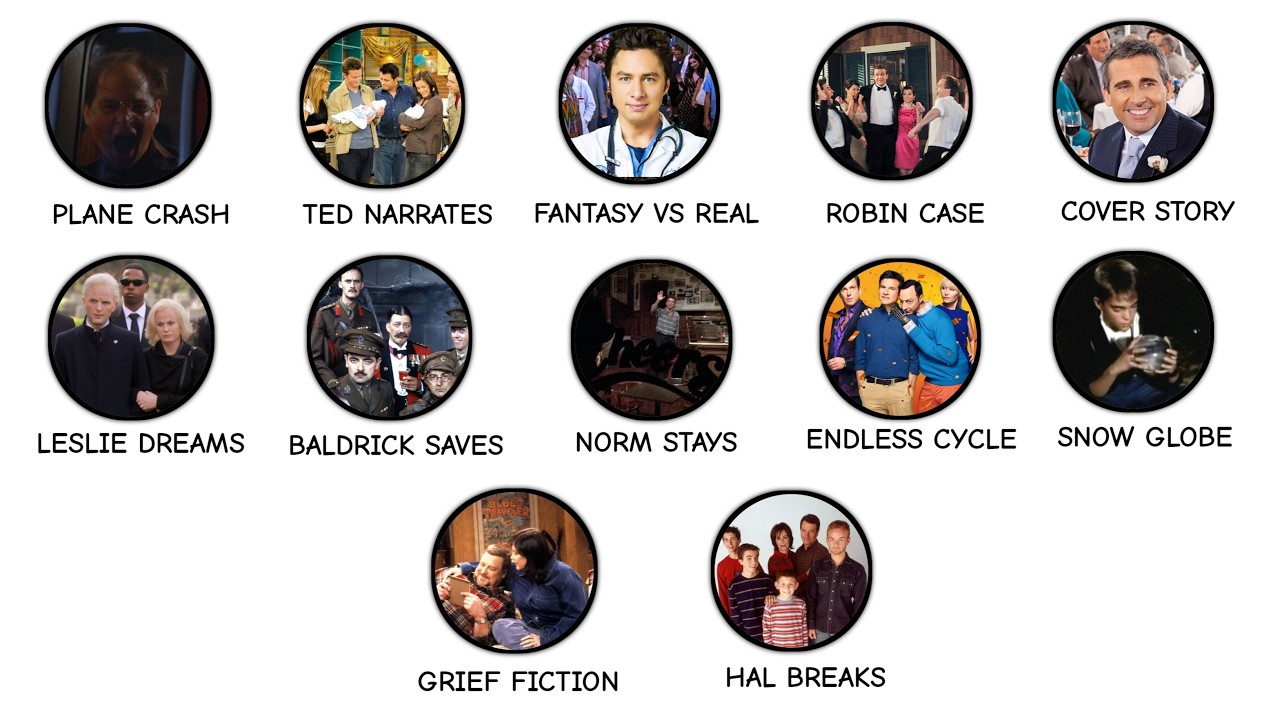 Every Crazy Sitcom Finale Theory That Might Be True Explained