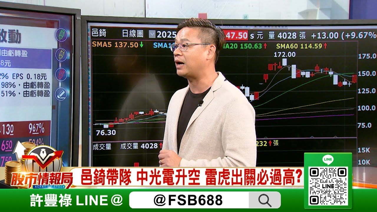 邑錡帶隊 中光電升空 雷虎出關必過高? 波蘭掃貨台無人機  供應鏈迎轉單契機蘋果新品狂催.智慧眼鏡尬Meta 台鏈有風?《股市情報局》許豐祿分析師 2025.10.03