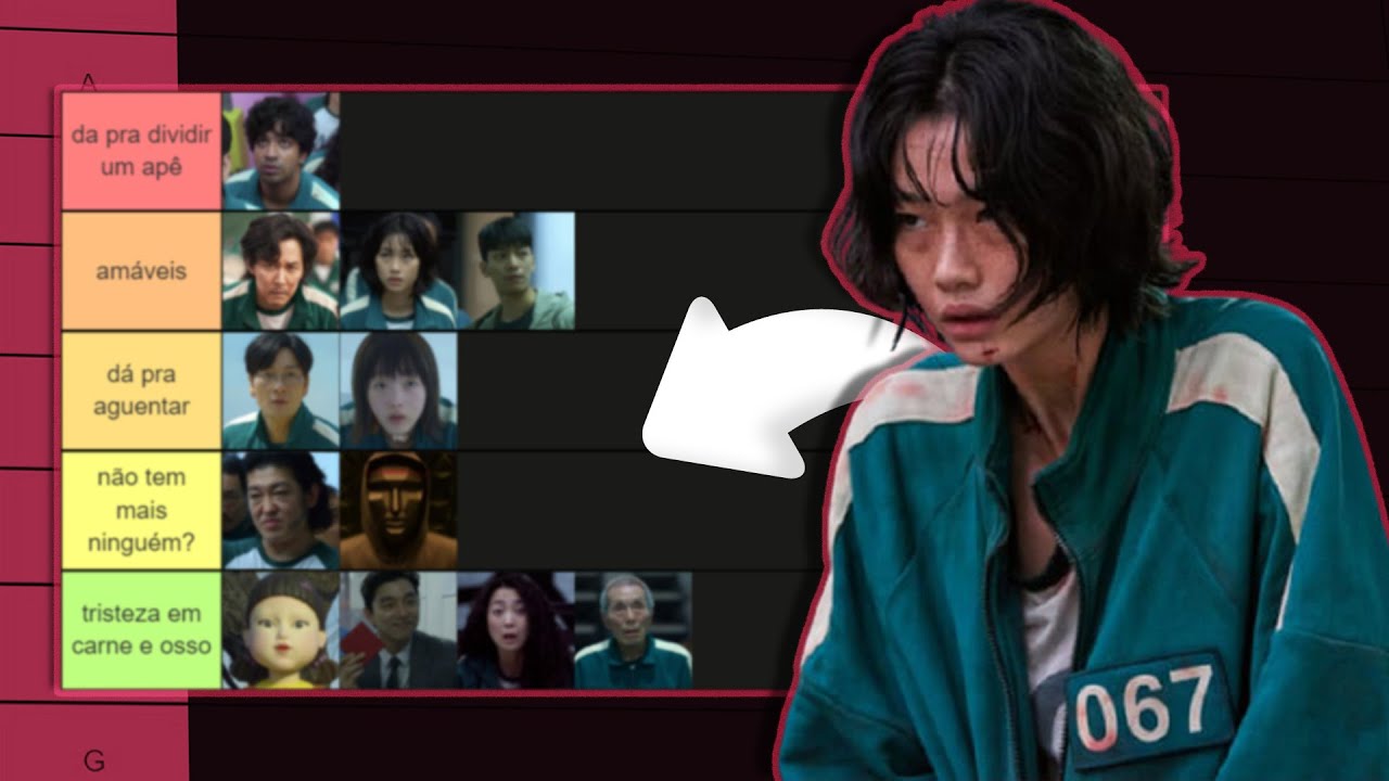 TIERLIST DOS PERSONAGENS DE ROUND 6 (squid game)