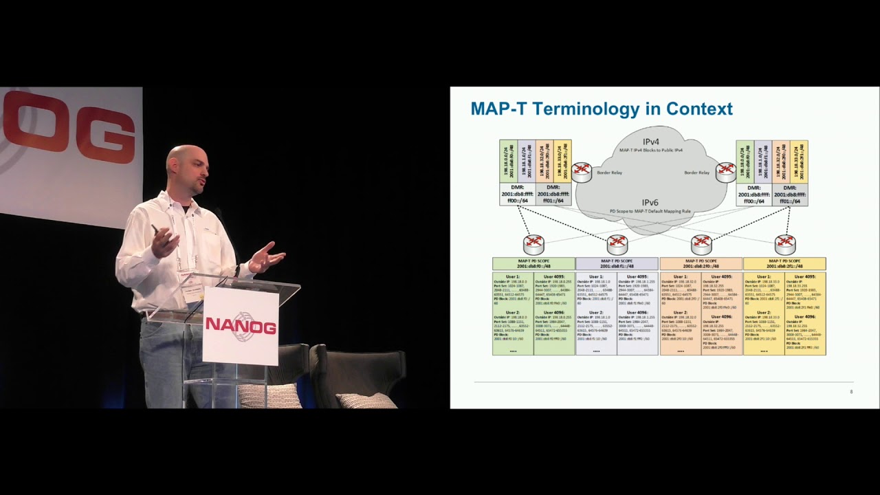 Mapping of Address and Port using Translation MAP T: Deployment at Charter Communications