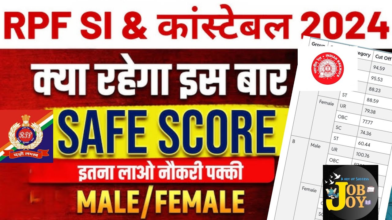 RPF SI Safe Score 2024 | RPF SI Cut Off 2024 | Kitne marks jaruri | Compitition कितना?