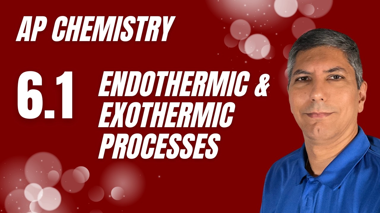 Introduction to Thermodynamics - AP Chemistry Unit 6 Topic 1