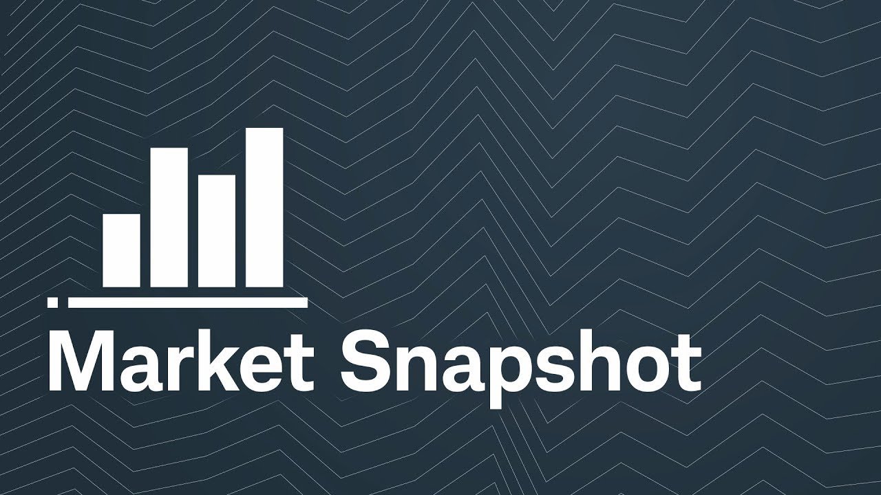 Market Snapshot | December 2025