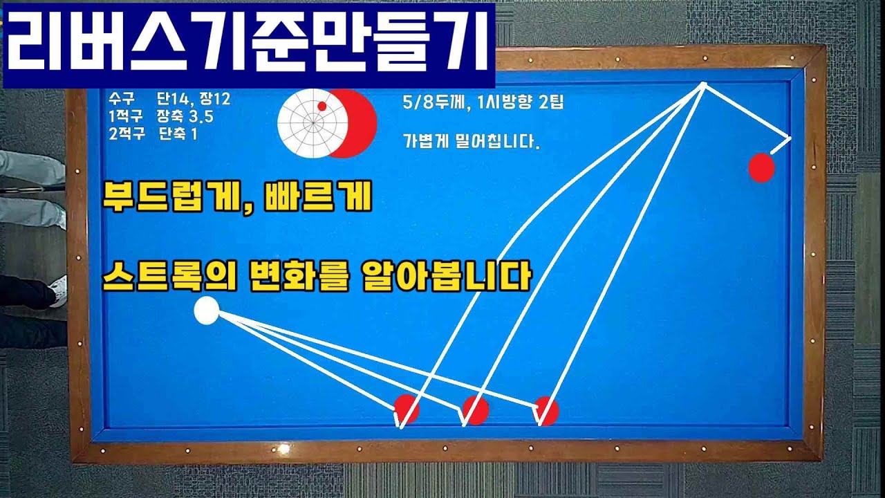 [정당법#306]리버스 쉽게 치기!! 기준점을 잡아야 편하게 구사가능합니다~ #lpba #billiards #pba #당구레슨 #당구시스템