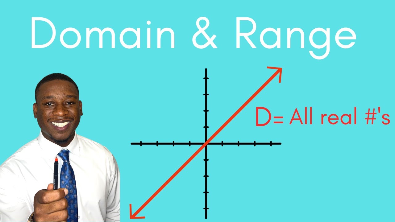 Master the Basics of Domain and Range in SECONDS!