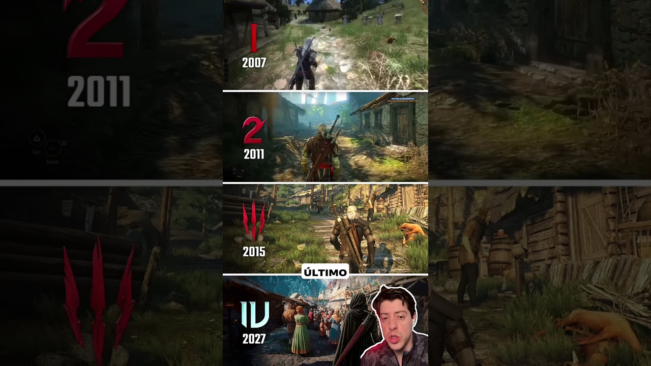 Evolução de The Witcher 2007-2025 | The Witcher 4 