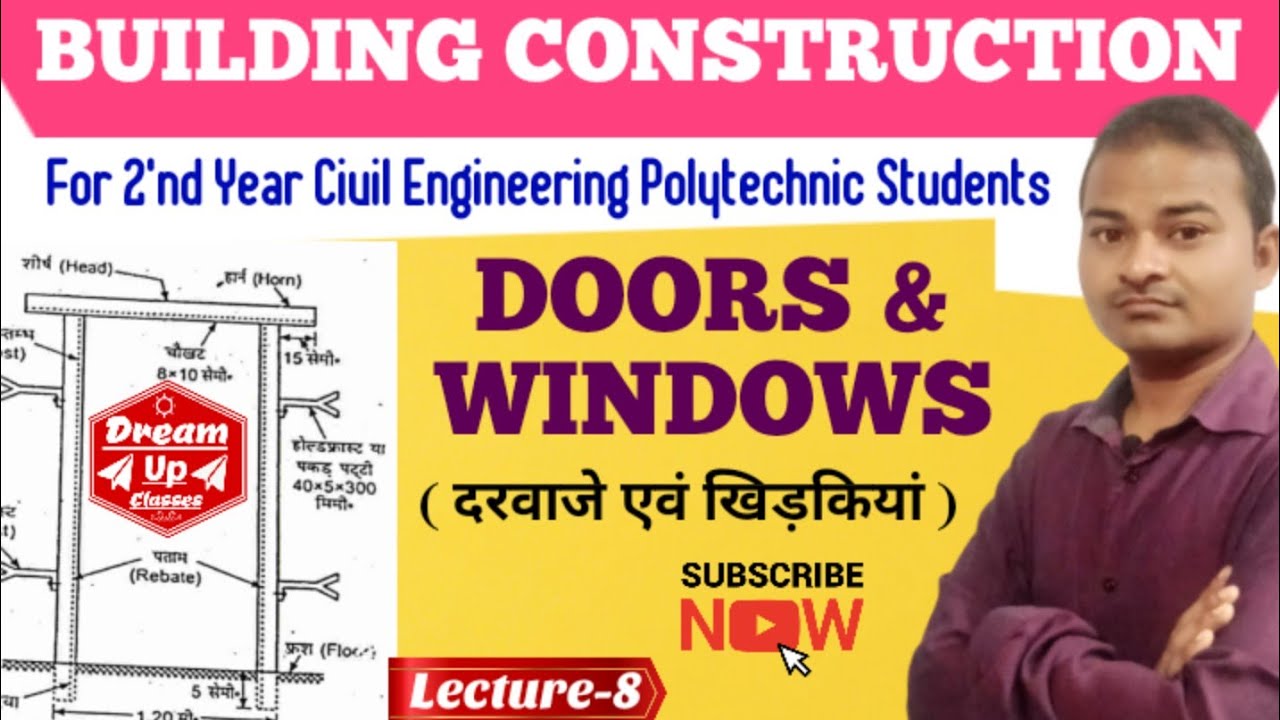 Technical Terms in Windows, Doors &Ventilators | Building Construction। Doors and windows। Civil Eng