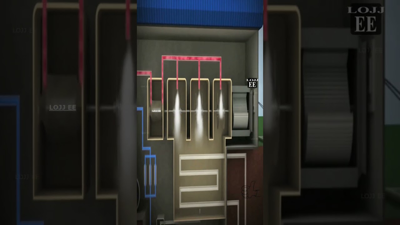 BWR nuclear power plant animation   #shorts