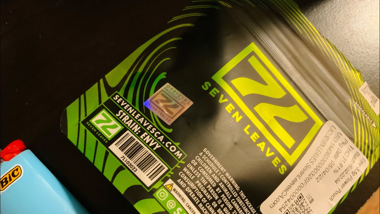 Seven Leaves: Envy & I turned 29!