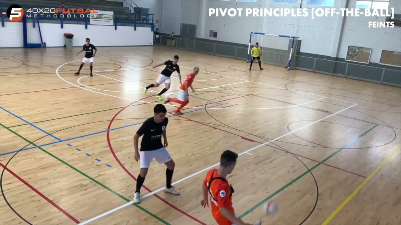 Futsal concepts - Pivot principles off the ball