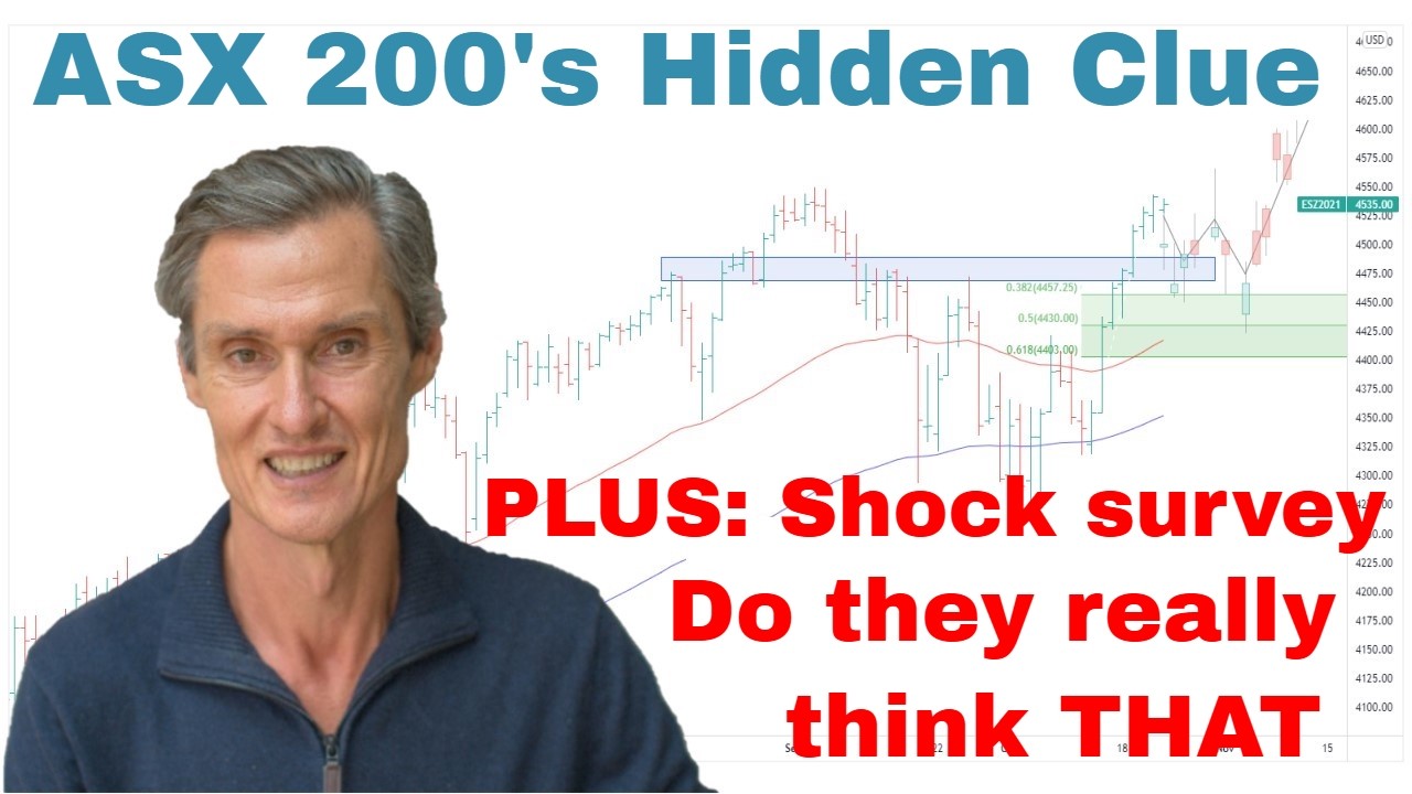 ASX 200&rsquo;s Big Clue After Recent Volatility (Don&rsquo;t Miss This) | Stock Market Technical Analysis