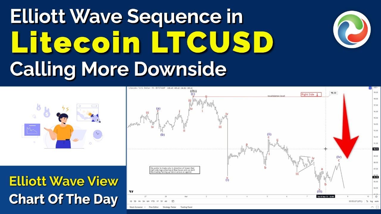 Litecoin: Elliott Wave Sequence in Litecoin LTCUSD Calling More Downside | Crypto Analysis