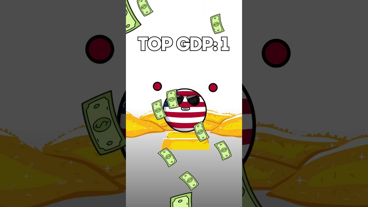 TOP GDP 🔥 #countryballs
