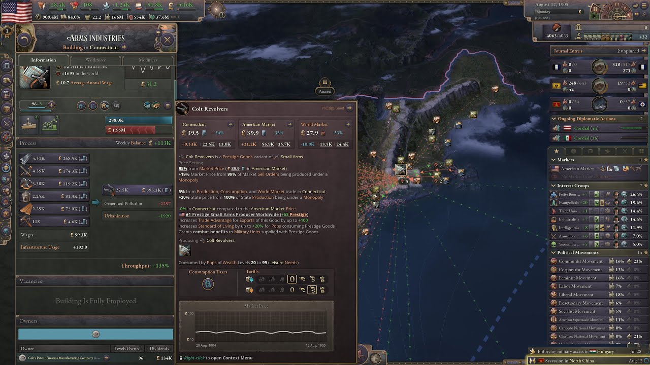 Victoria 3 1.12 USA - Cult of Colts Stream!