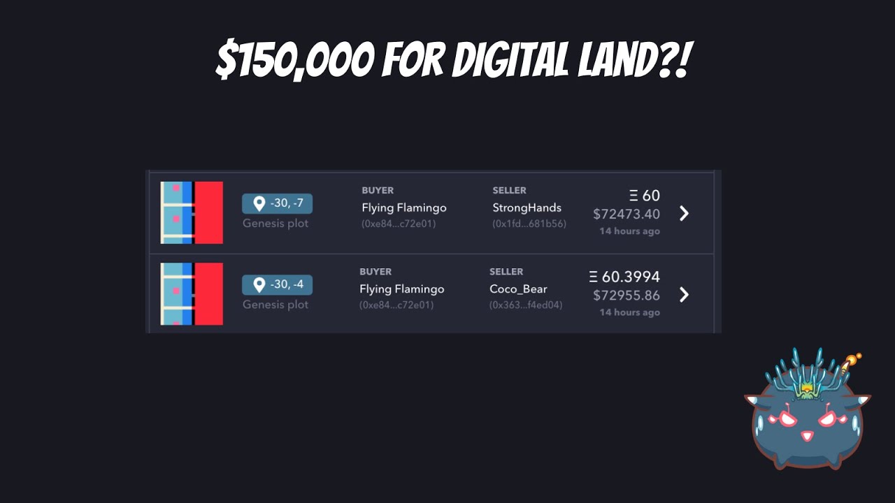 $150,000 Dropped on 2 Axie Infinity Digital Land Plots!!