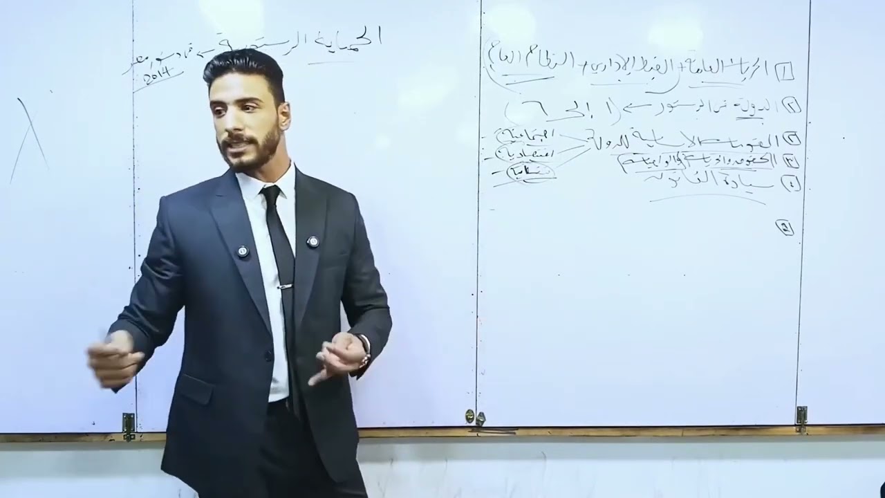 بعض العناصر الأساسية في مقرر الحماية الدستورية في الدستور المصري الصادر في 2014 شرح إسلام القيعي ⚖️💙