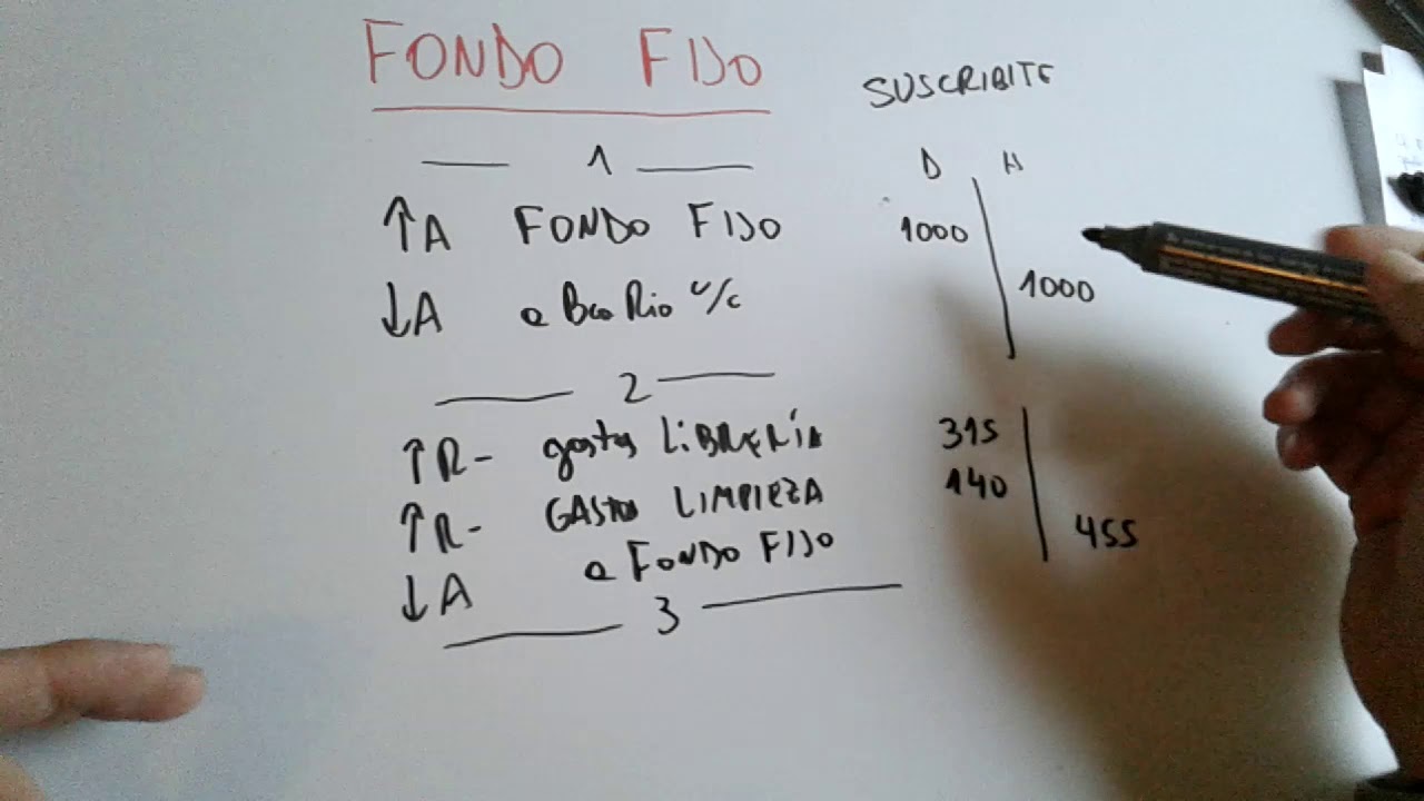 FONDO FIJO  CONTABILIDAD EXPLICACION SENCILLA Y PRACTICA PARA NIVEL SECUNDARIO O CONTABILIDAD BASICA