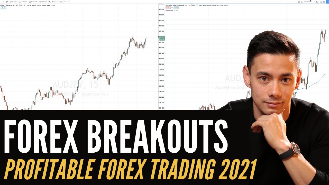 The BEST Forex Day Trading Strategy (Forex Breakout Trading)