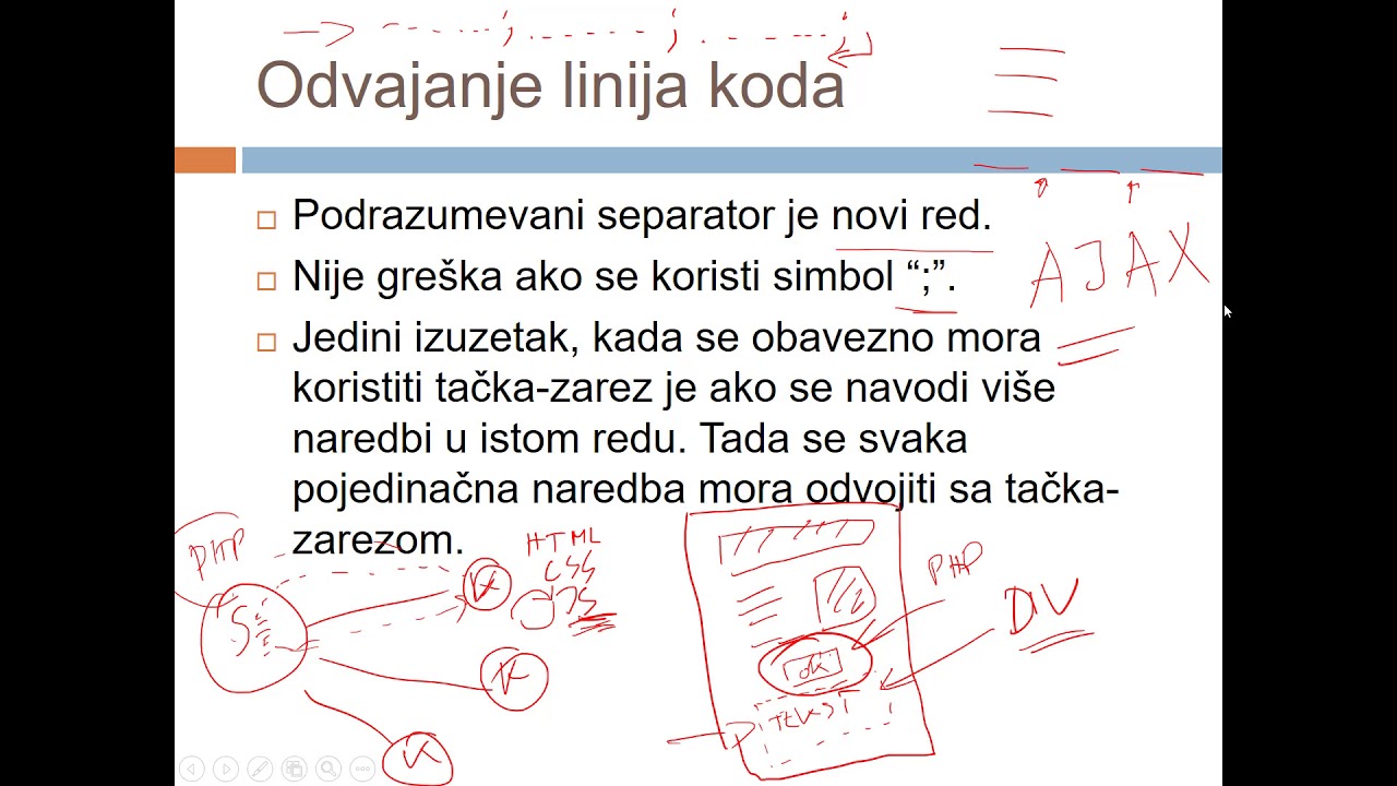 JavaScript, prvi deo - Uvod