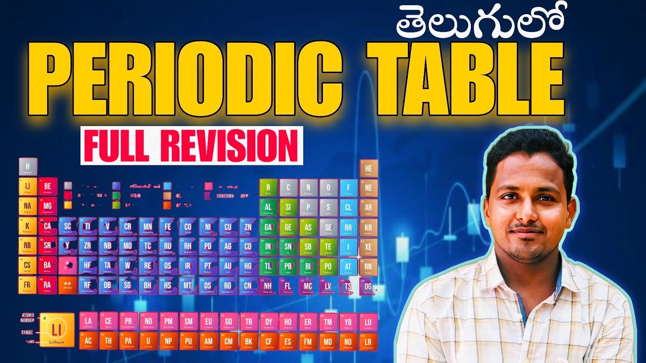 Modern Periodic Table Full Revision | Imp For All Railway Exams | తెలుగులో | #chemistry #elements