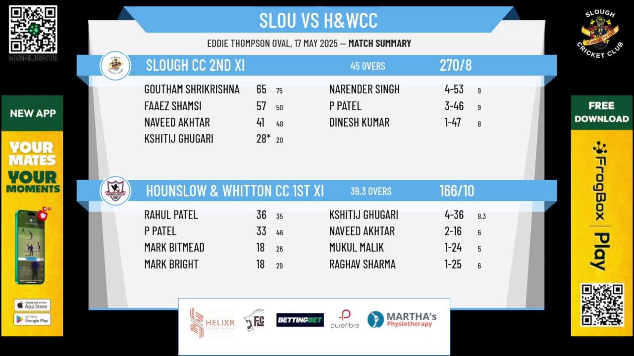 Slough CC 2nd XI v Hounslow & Whitton CC 1st XI