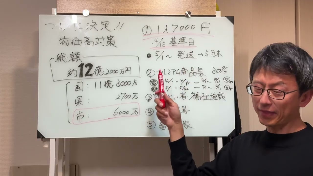 糸島市の物価高対策が決定！