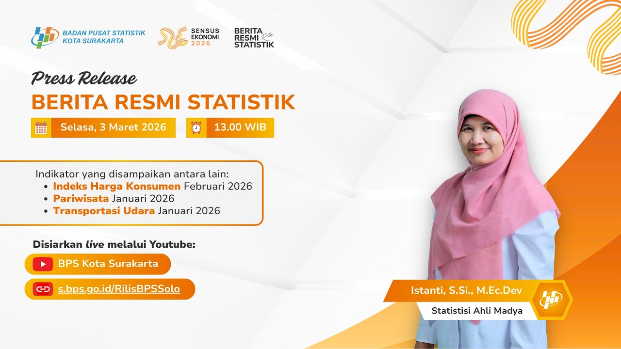 Rilis Berita Resmi Statistik Kota Surakarta - 3 Maret 2026