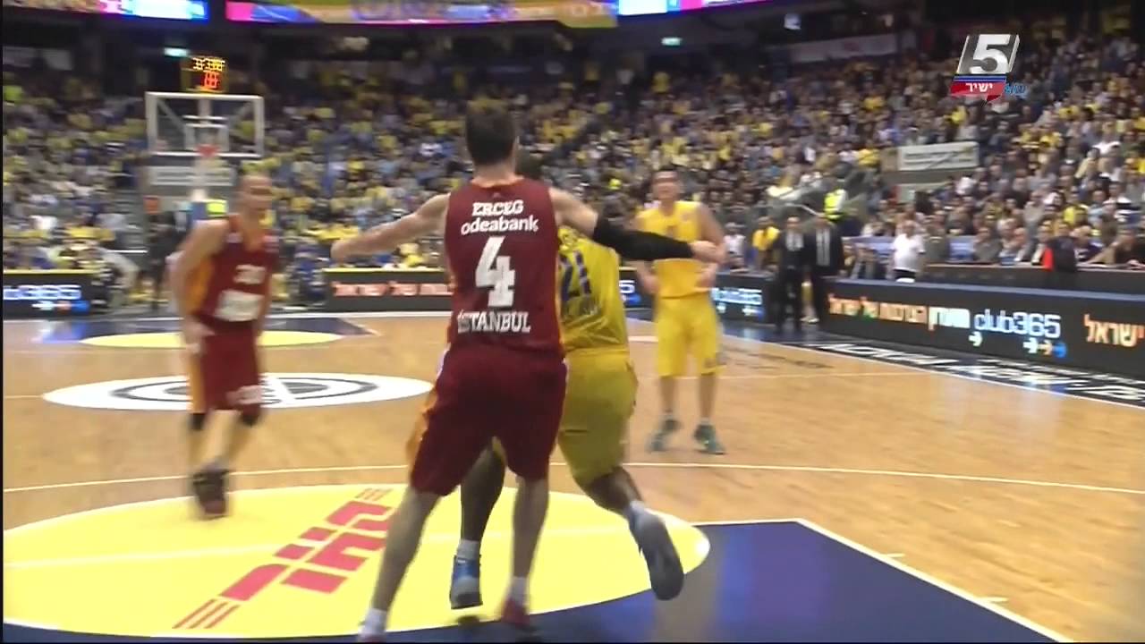 Sofoklis Schortsanitis And One Vs Galatasaray S.K