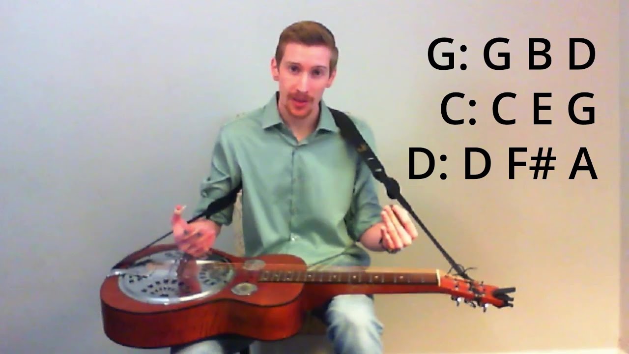 Beginner Dobro - Single Note Backup