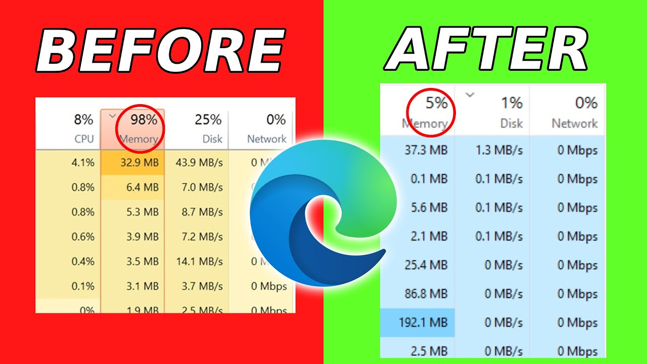 How To Fix Microsoft Edge Browser High CPU & Memory Usage