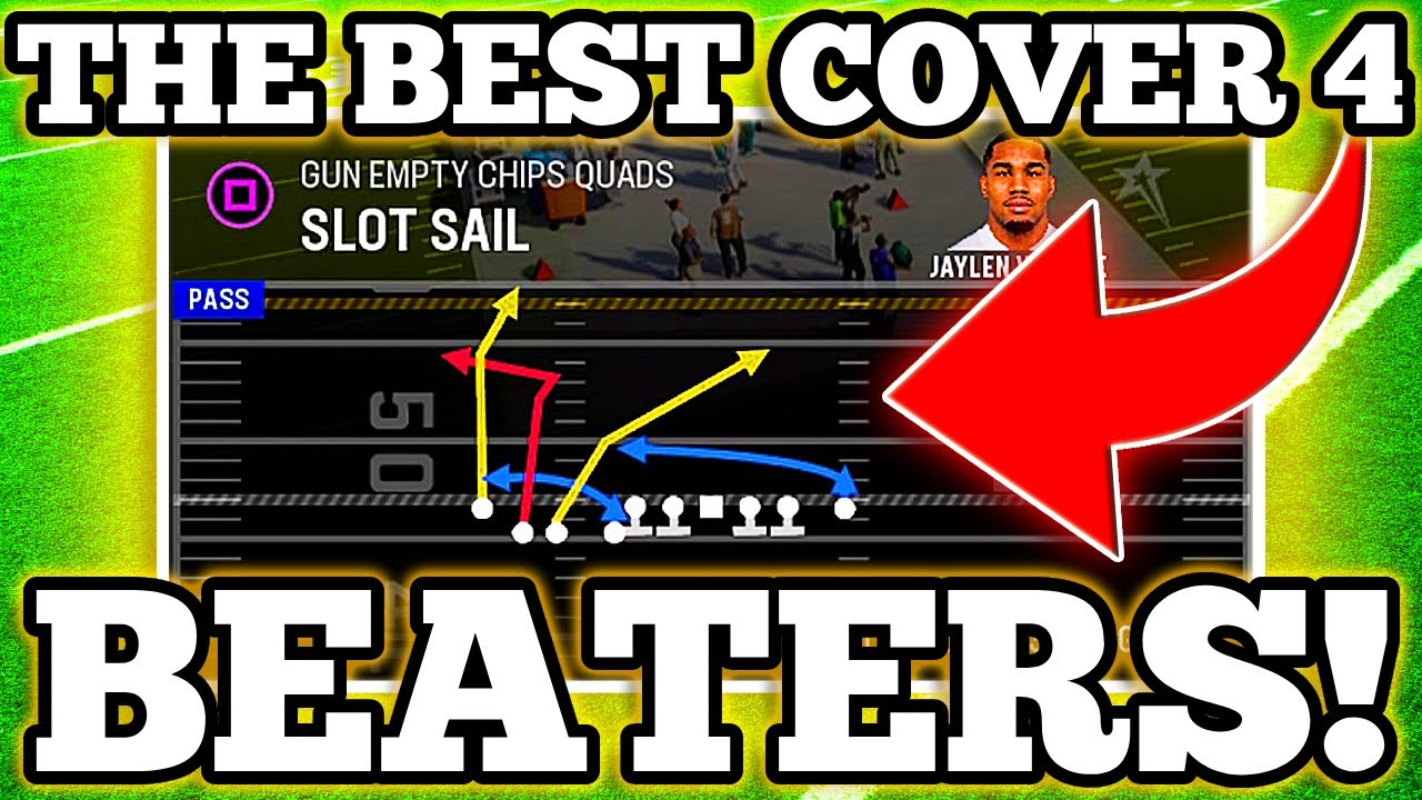 THE BEST COVER 4 BEATERS IN MADDEN 24!