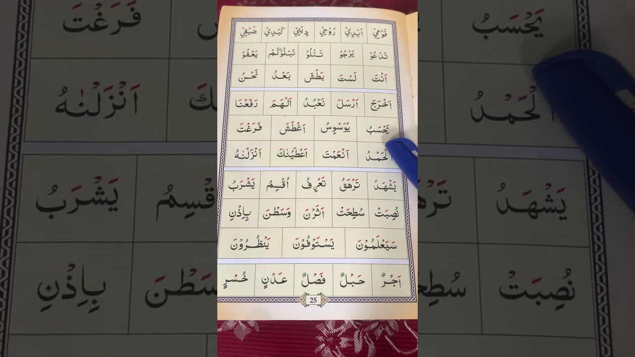 Ahsan ul Qawaid Lesson 16 Excercise part 3#Easy Tajweed# Qalqalahs# Ikhfaa# Izhaar