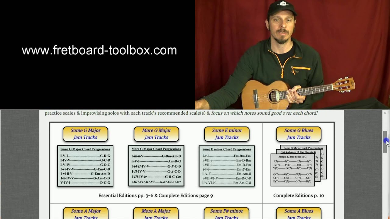 4 Ukulele Scales in the Key of G