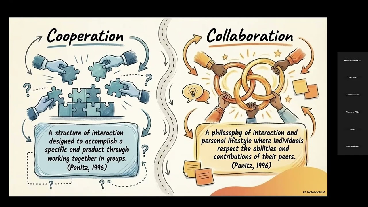 From Cooperation to Collaboration Gabriel D&iacute;az Maggioli Webinar 2026
