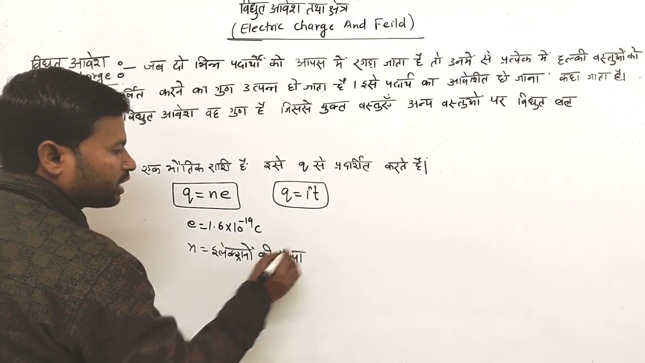 Electric Charge And Field (विद्युत आवेश एवं क्षेत्र) class 12 Physics 