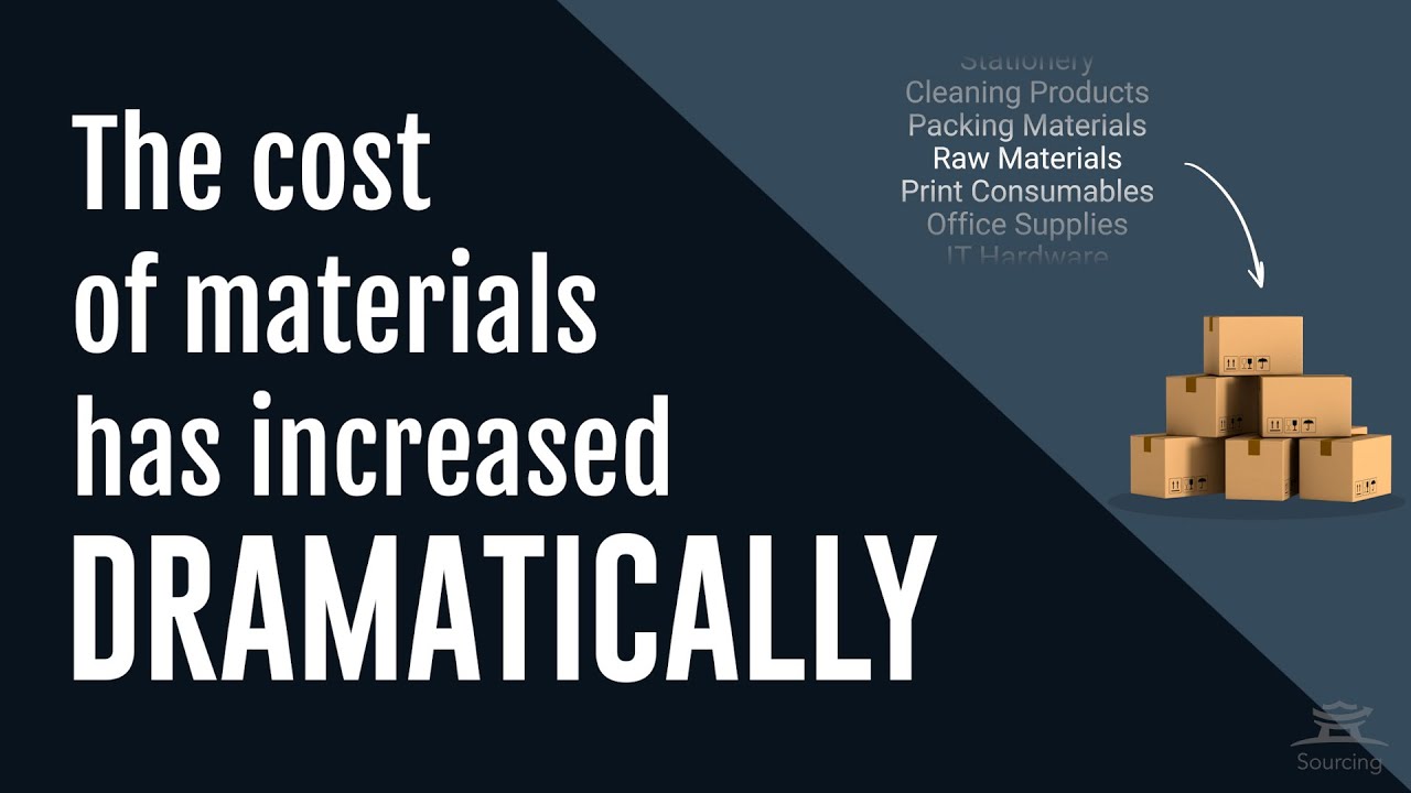 Combat Supplier Cost Increases by Automating Your RFQ Process