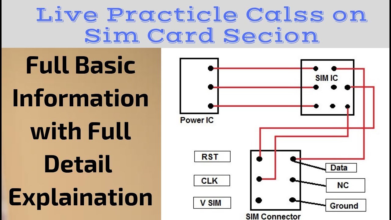 Mobile Repairing Institute | Live Practical Class on Sim Card Section