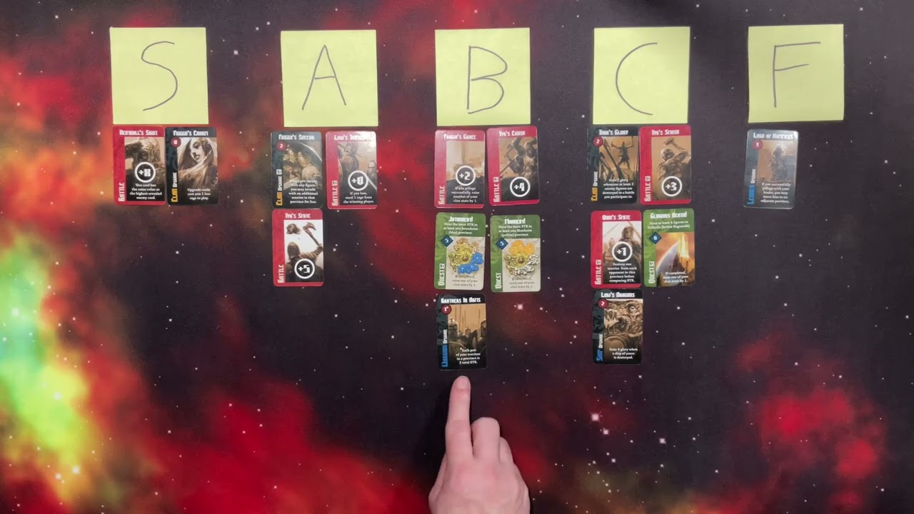 Blood Rage Round 1 Cards Tier List