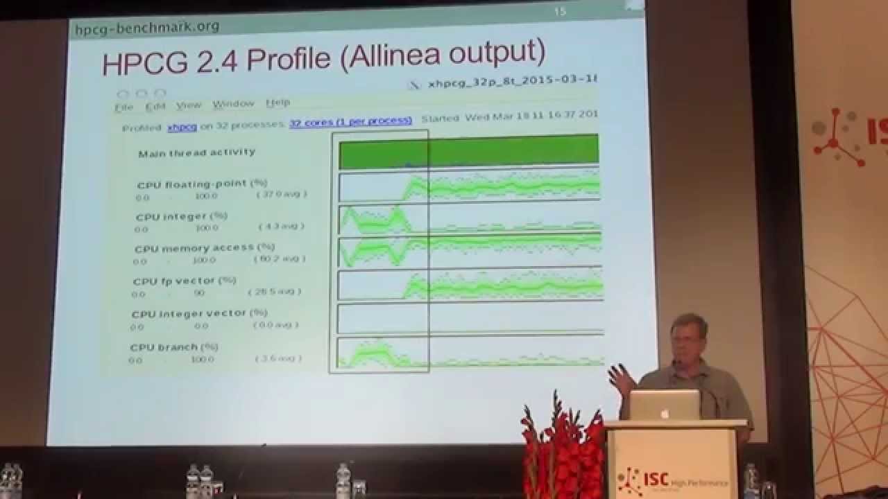 The HPCG supercomputer benchmark explanation - Mike Heroux at ISC 2015
