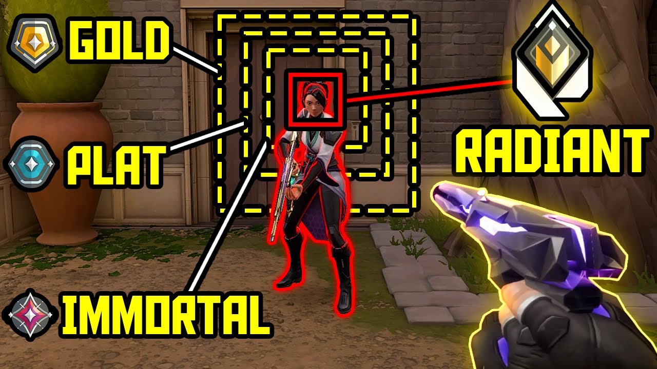THE POWER OF RADIANT AIM IN VALORANT