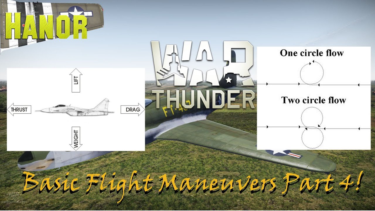 War Thunder Basic Flight Maneuvers part 4 from Hanor!