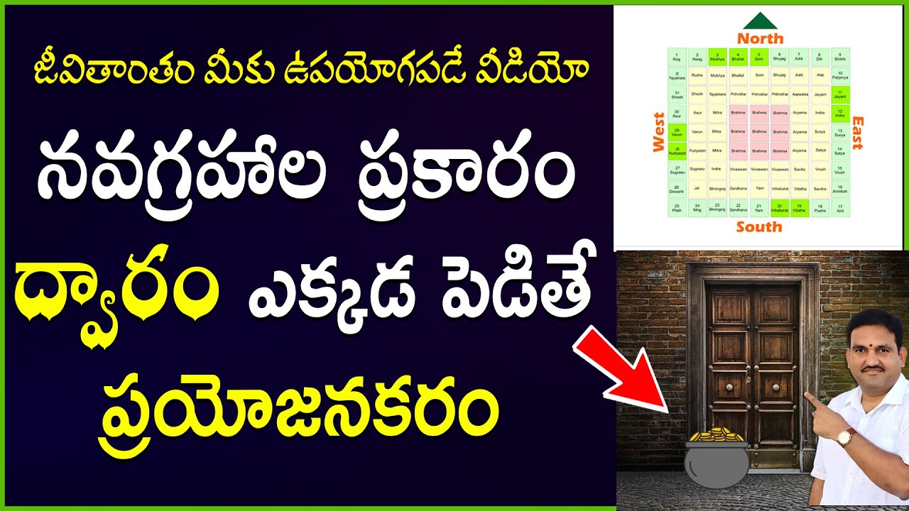 నవగ్రహాల స్థానాల ప్రకారం ద్వారం ఎక్కడ పెట్టాలి | Maindoor | vastu prakaram Dwaram ekkada pettali