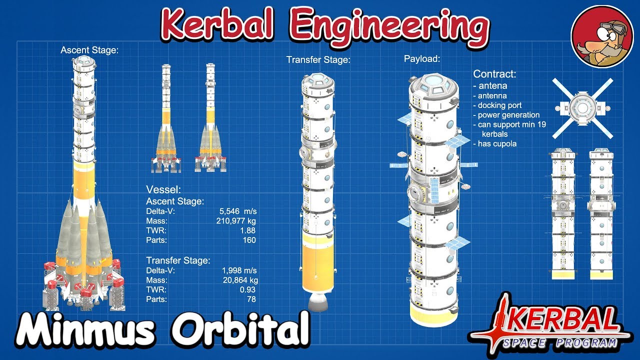 Kerbal Engineering &mdash; Как построить орбитальную станцию на Минмусе &mdash; Туториал по KSP