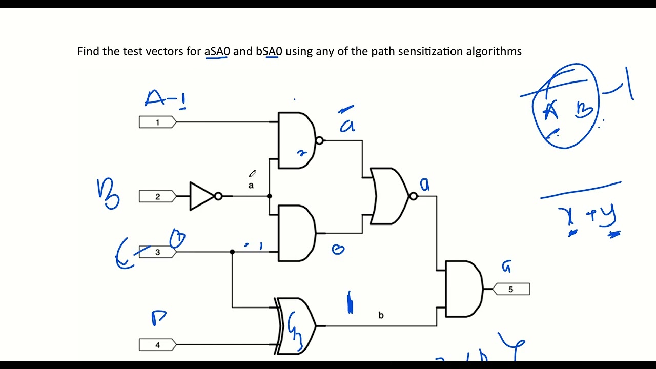Path Sensitization Question 1