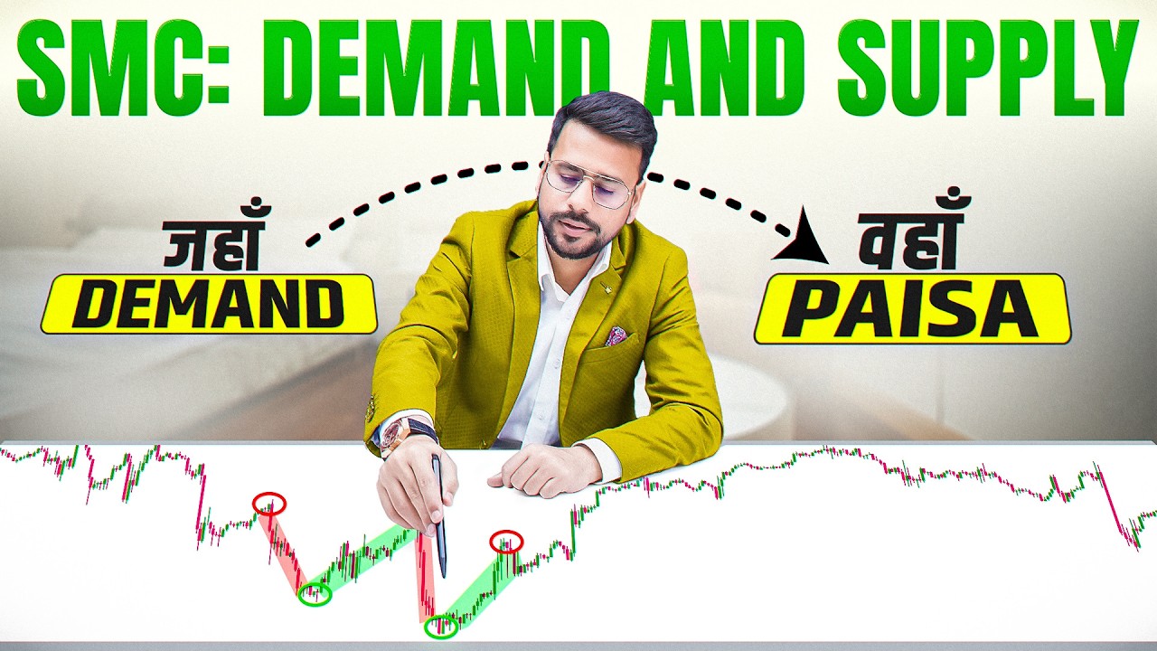 Master Supply and Demand in Trading | Supply and Demand Trading Strategy | Trading for Beginners