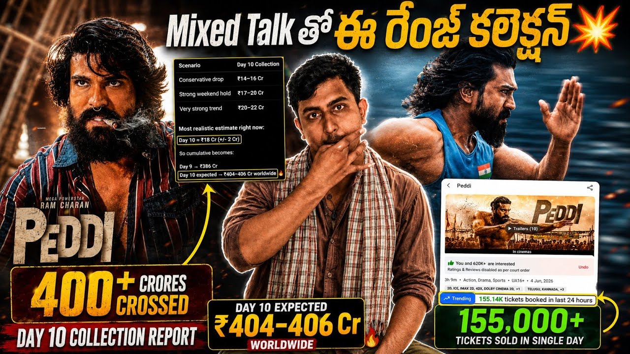 Peddi Day 10 collection report | Ram Charan | Buchi babu Sana b| Tollywood  | 400 crores 