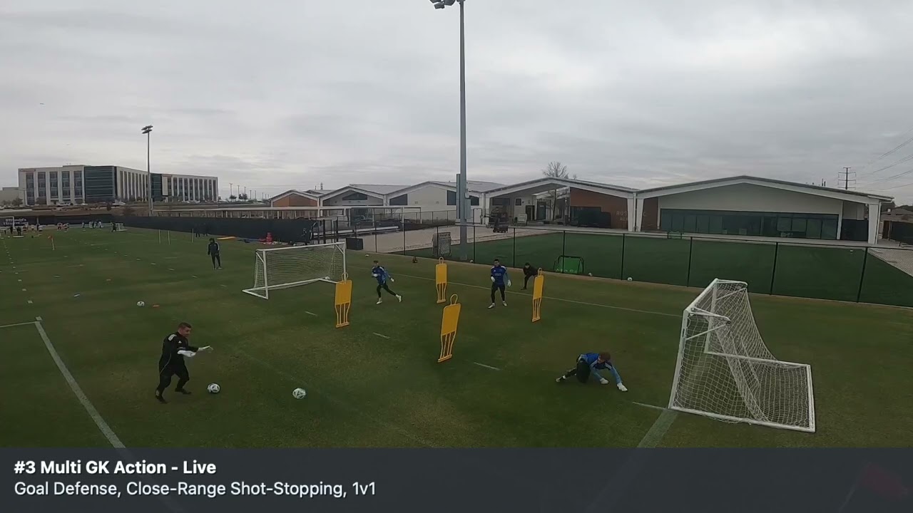 Austin FC II | Preseason 2025 Highlights